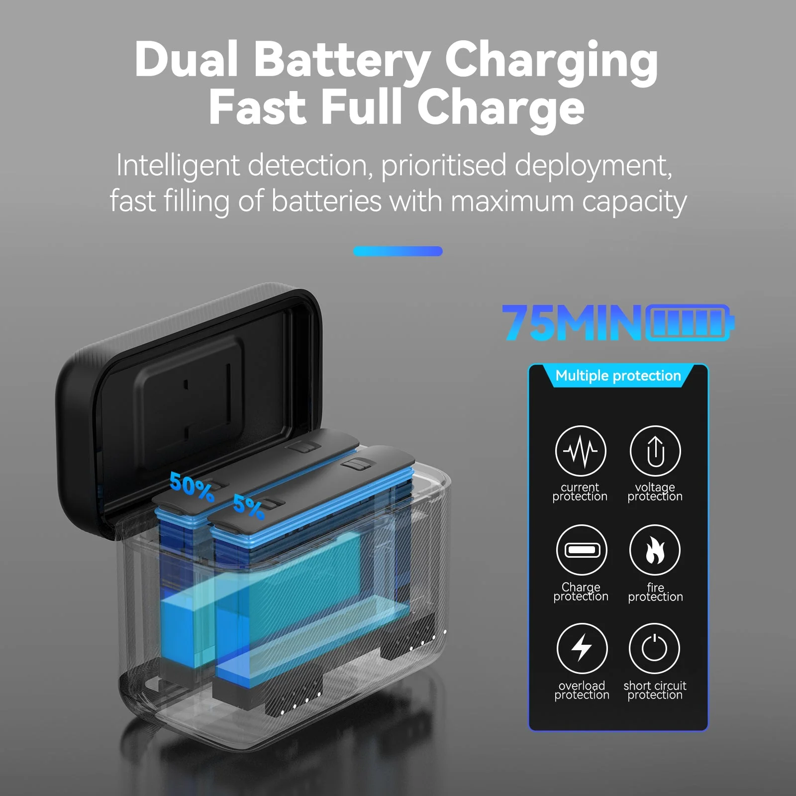 Insta360 X3 charging box - Image 8
